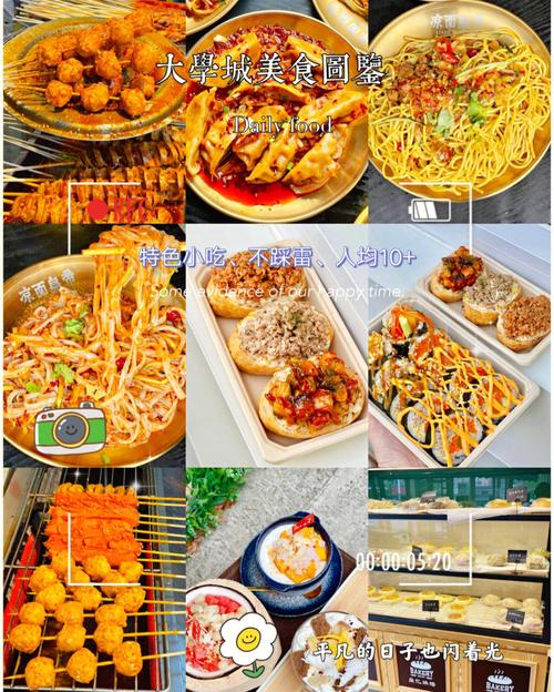 大学城特色美食排行榜~（美食榜单）
